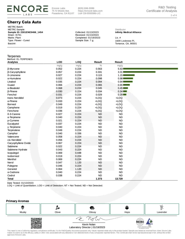 Cherry Cola Auto THC  Fino a 28.1% - immagine 10