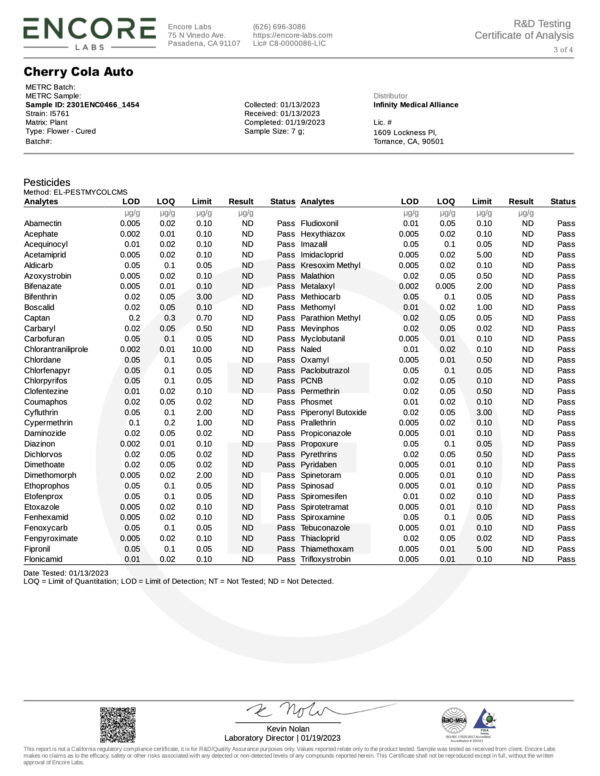 Cherry Cola Auto THC  Fino a 28.1% - immagine 9